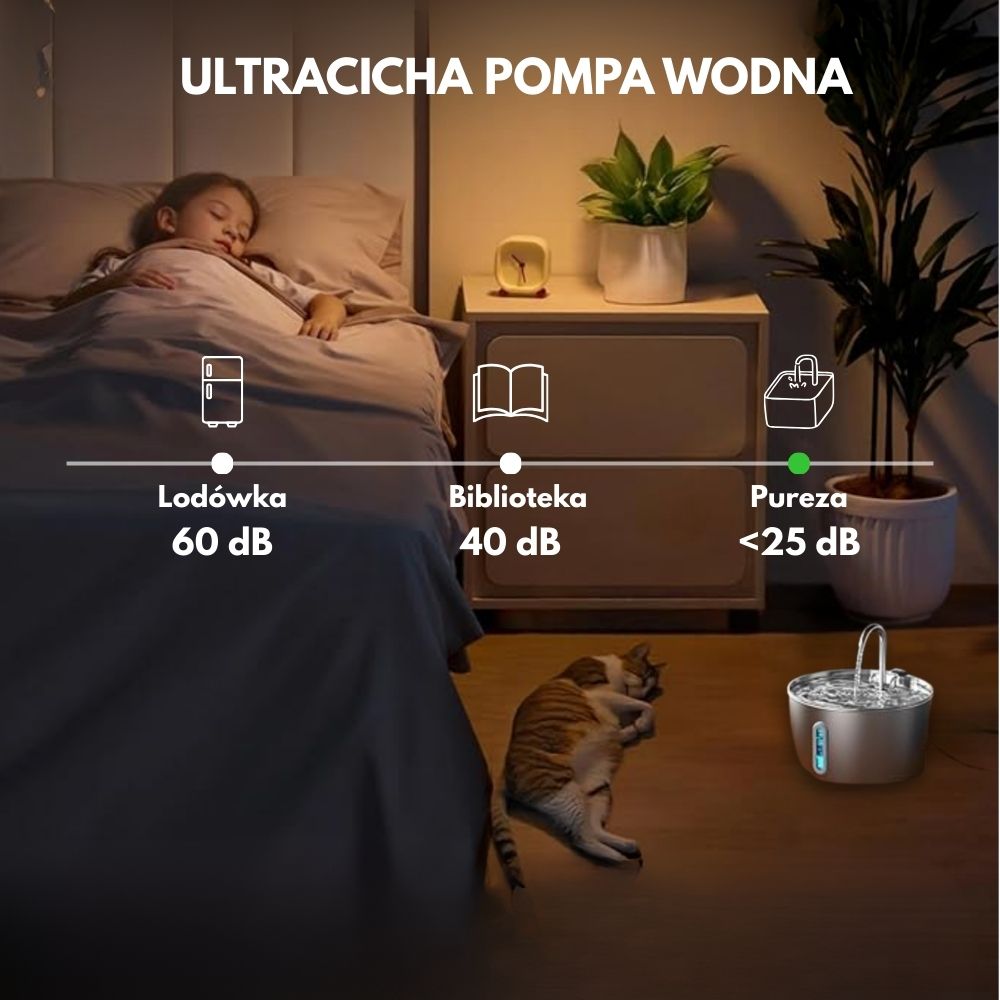 Fontanna wodna dla kotów