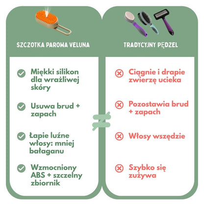 Wielofunkcyjna szczotka parowa 4 w 1 dla psów